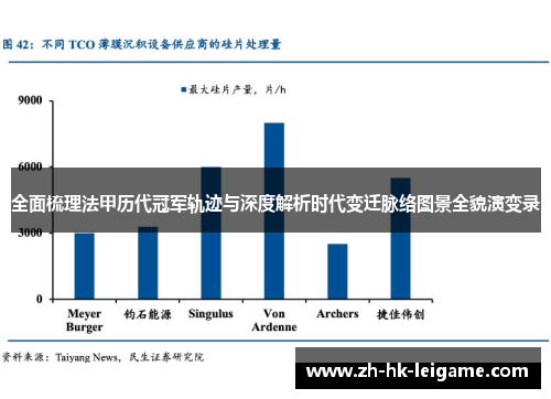 全面梳理法甲历代冠军轨迹与深度解析时代变迁脉络图景全貌演变录 全面梳理法甲历代冠军轨迹与深度解析时代变迁脉络图景全貌演变录