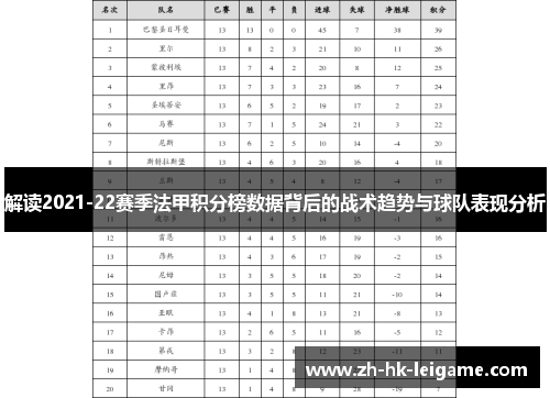 解读2021-22赛季法甲积分榜数据背后的战术趋势与球队表现分析