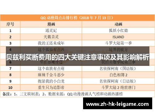 贝兹利买断费用的四大关键注意事项及其影响解析