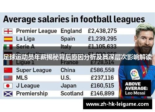 足球运动员年薪揭秘背后原因分析及其深层次影响解读 足球运动员年薪揭秘背后原因分析及其深层次影响解读
