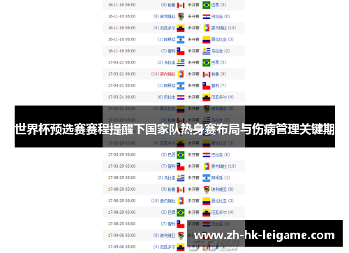 世界杯预选赛赛程提醒下国家队热身赛布局与伤病管理关键期