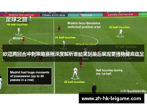 欧冠两回合冲刺策略赛程深度解析谁能笑到最后展现更强稳健底蕴足