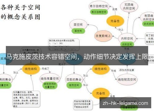 马克施皮茨技术容错空间,动作细节决定发挥上限 马克施皮茨技术容错空间,动作细节决定发挥上限